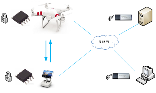 1487918756497705.png 图片1.png