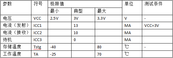 1496223745452694.png 微信截图_20170531163348.png